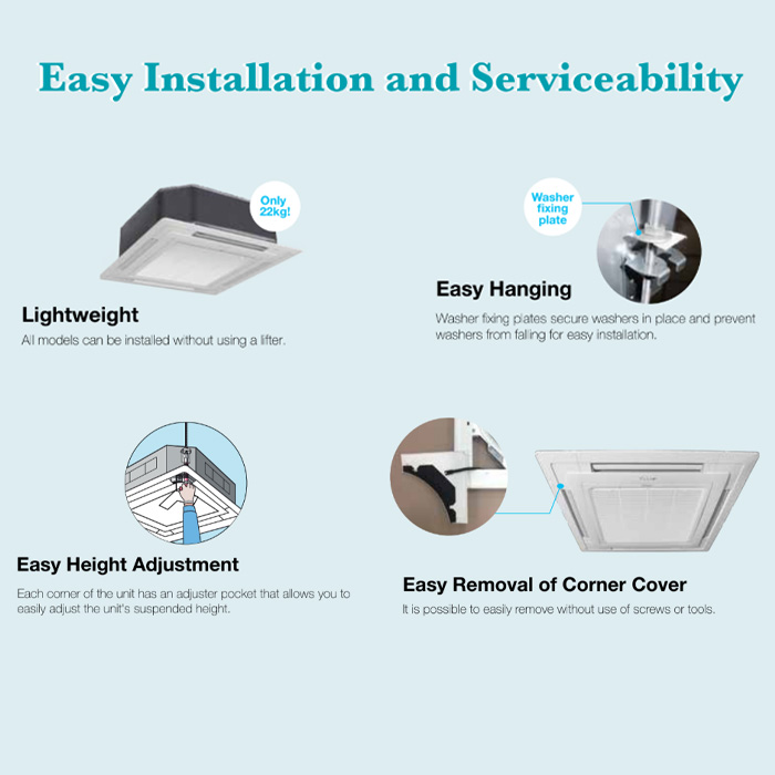 Daikin AC Cassette Standard Malaysia 3 PK ( Remote Wired ) - FCE71A + RE71A